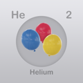 Periodic Table
